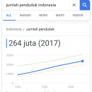 Jual beras murah