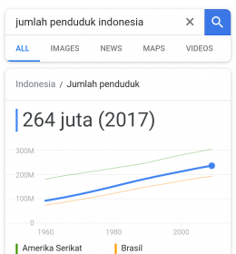 Jual beras murah